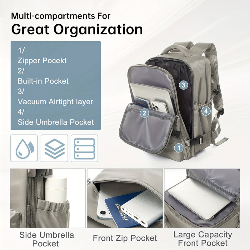 Cabin Size - Vacuum Backpack - Electric Pump