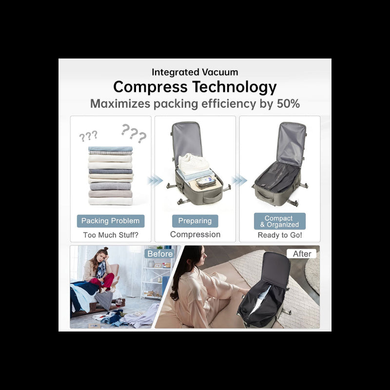 Cabin Size - Vacuum Backpack - Electric Pump